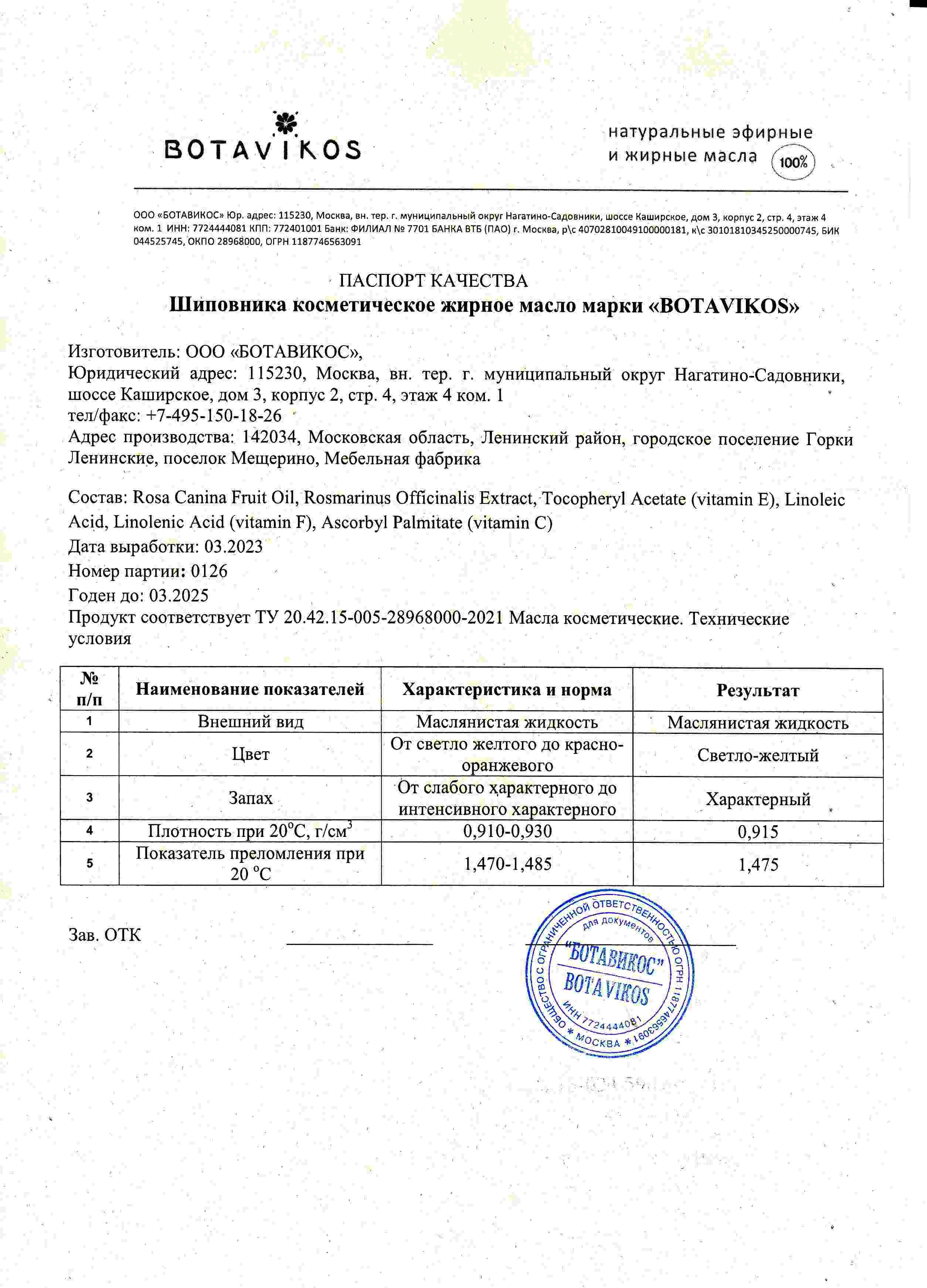 Паспорт №032023